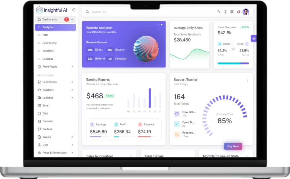 Laptop screen showing an Insightful AI dashboard with analytics on sales, earnings, support tickets, and website performance.
