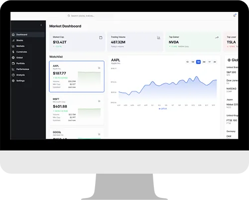 Computer screen displaying a financial market dashboard with stock prices, charts, and analytics for companies like AAPL, MSFT, and NVDA.